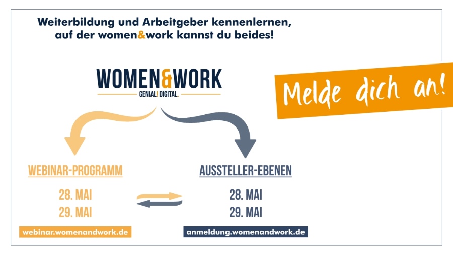 Die beiden Plattformen der Women&Work