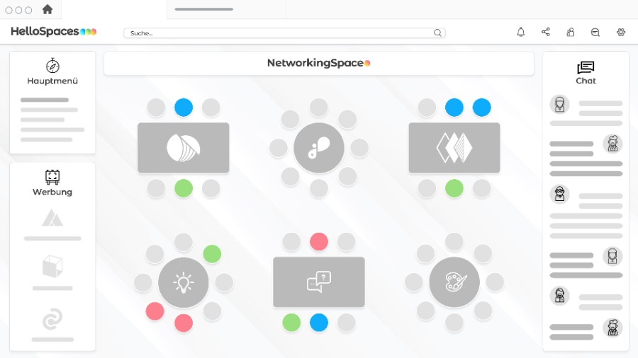 NetworkingSpace: HelloSpaces, der generelle Aufbau