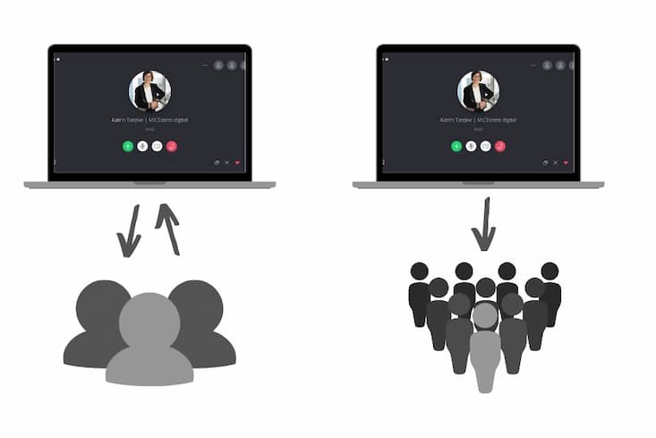 Videokonferenz vs. Webcast oder WebBroadcast
