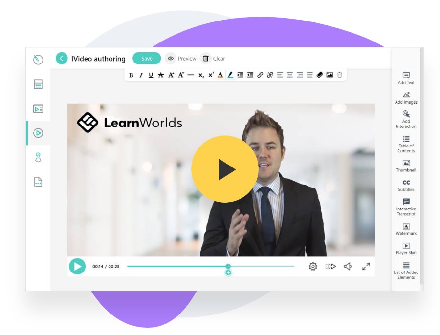 LearnWorlds – Online-Lernplattform