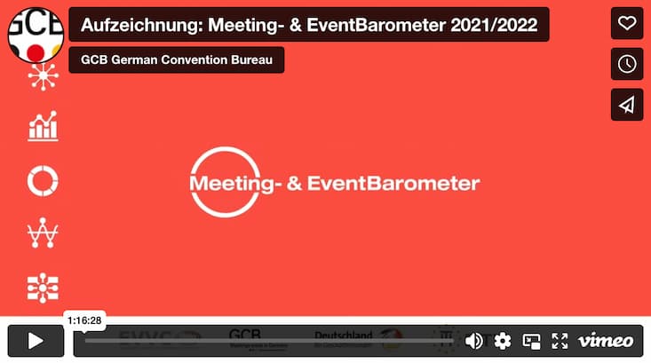 Meeting- & Event-Barometer 2021/2022