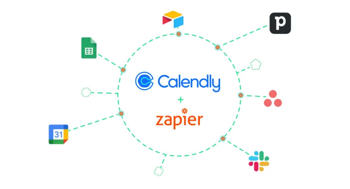 Calendly - Zapier Integration