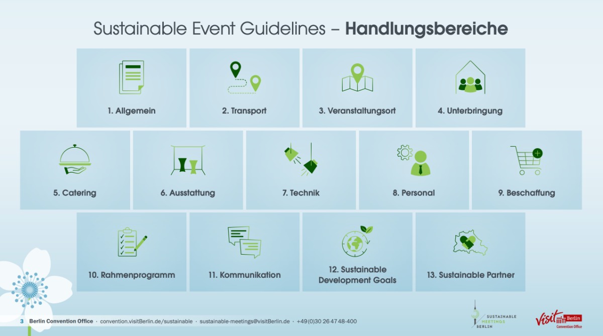 sustainable Event Guidelines Berlin