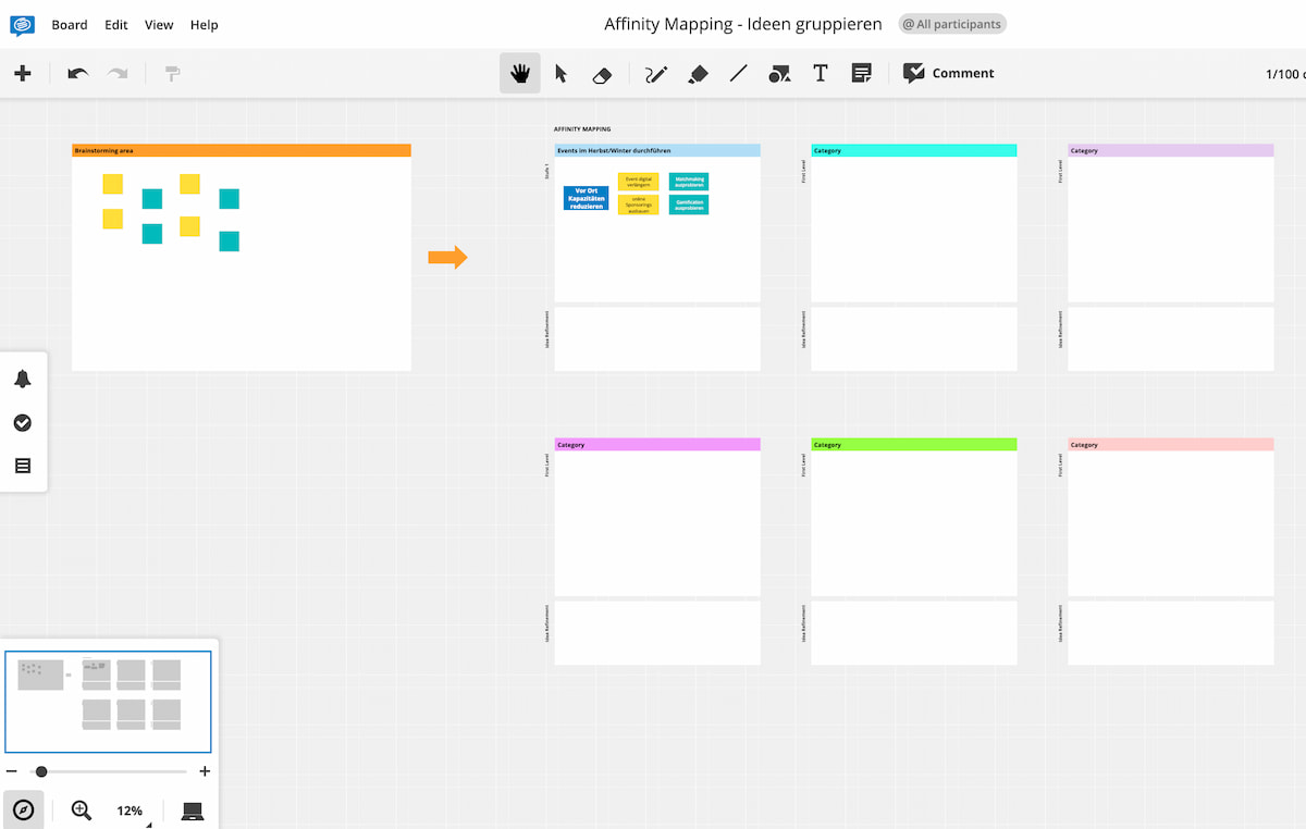 Affinity Mapping mit Whiteboard | Conceptboard