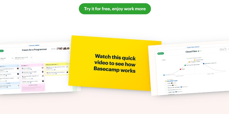 Basecamp - eines der beliebten Projektmanagement-Tools
