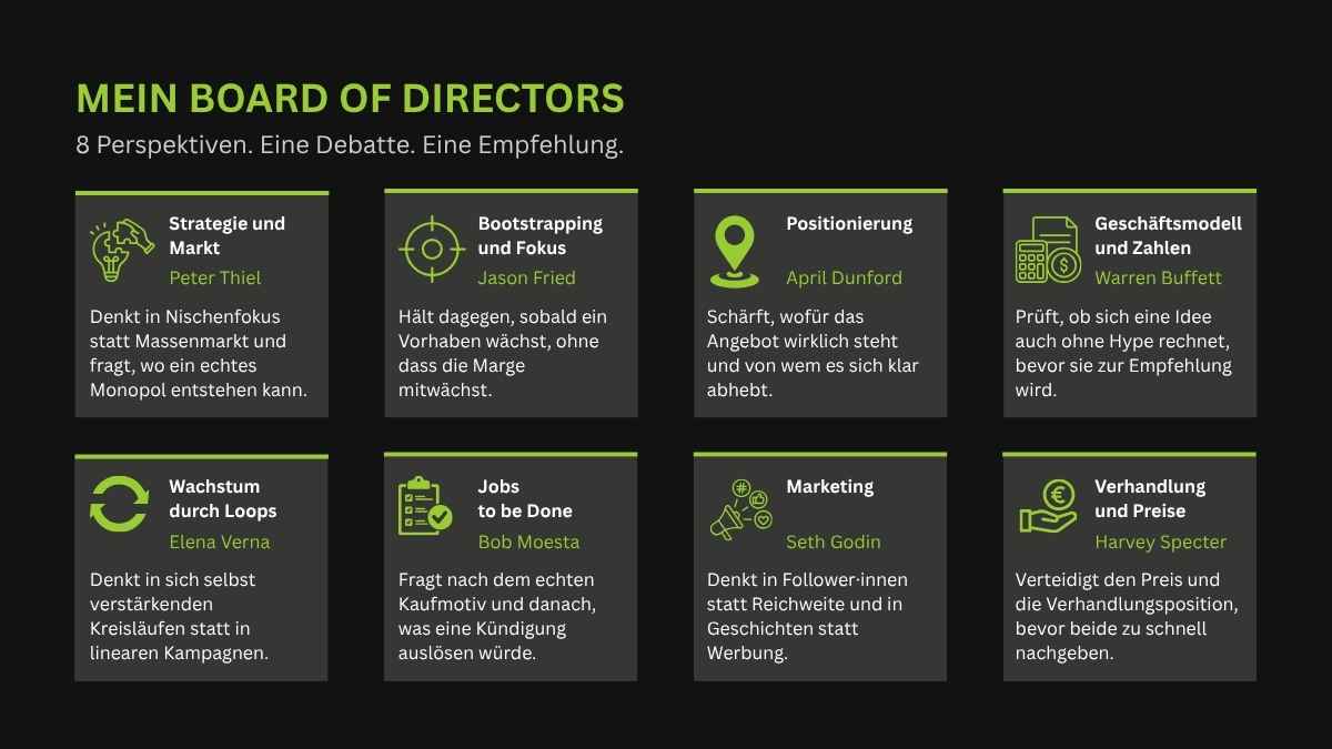 Board of Directors dank KI